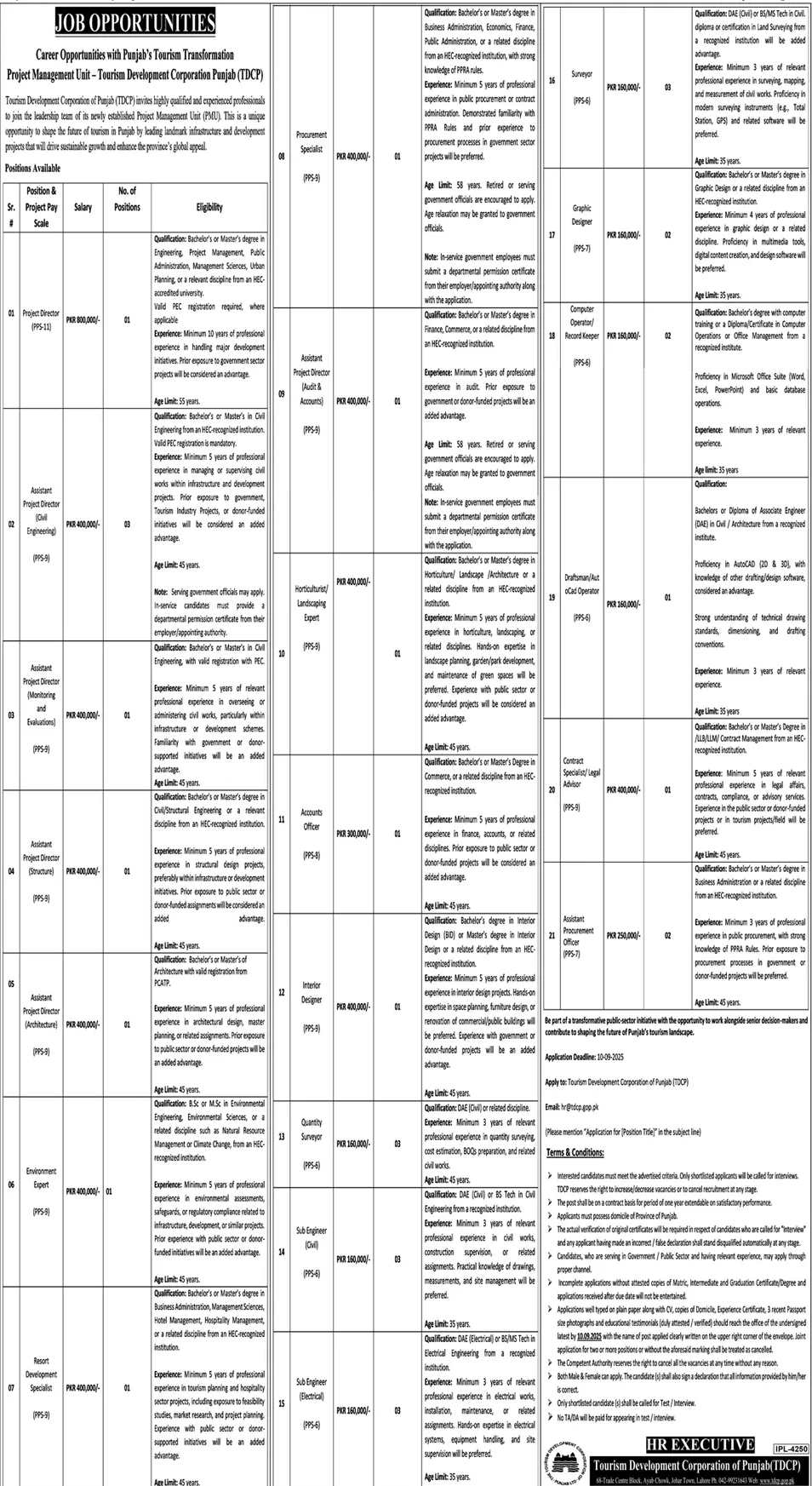 Jobs in Tourism Development Corporation Punjab